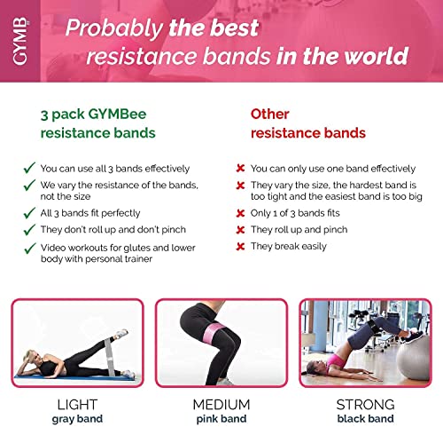 Premium Resistance Bands for Working Out - Exercise Bands to Workout Glutes, Thighs & Legs - No Slip Cloth Booty Bands for Gym & Home Fitness, Yoga, Strength & Pilates for Men/Women - 3 Levels
