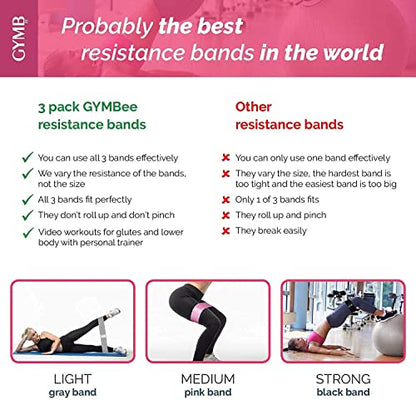 Premium Resistance Bands for Working Out - Exercise Bands to Workout Glutes, Thighs & Legs - No Slip Cloth Booty Bands for Gym & Home Fitness, Yoga, Strength & Pilates for Men/Women - 3 Levels