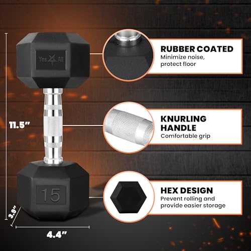 Yes4All Chrome/Rubber Grip Encased Hex Dumbbells – Hand Weights With Anti-Slip 10-30 LBS Pair - color: C. 15lbs - Pair, style: Chrome Grip