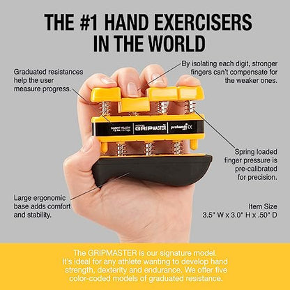 Prohands Gripmaster Medical Hand and Finger Exerciser