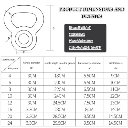 Kettlebell Weights Professional Fitness Competitive Kettle Bells, Men's Abdominal Muscle Training Dumbbell, Gym Sports Equipment, Squat/Push(6kg)