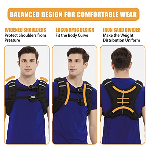 Weighted Vest for Men Workout，Strength Training Weight Vest for Men and Women, Workout Equipment for Training,Running,Jogging,etc - 8lbs,12lbs,16lbs,20lbs,25lbs,30lbs - size: 25LBS (11.3KG)