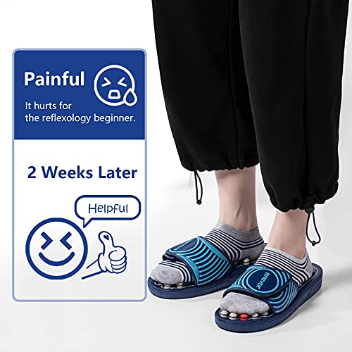 BYRIVER Acupressure Foot Massage Slippers Shoes Sandals, Reflexology Foot Massager Tools, Relieve Back Tension Pressure Arthritis Pain, Present for mom dad(05L) - color: Blue Spring Slippers, size: L-Men(9.5-11)