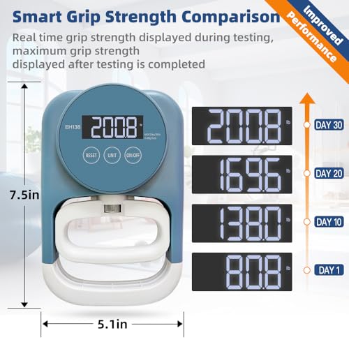 Grip Strength Tester Hand Gripper - Grip Strength Trainer Hand Dynamometer Handheld Meter LED Display Comfortable 265 Lbs / 120 Kgs Finger Strengthener for Sports Home School Gym Use