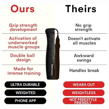 Elite Jumps Muay Thai 2.0 Weighted Jump Rope - Designed for High-Intensity Training, Muay Thai, & MMA Workouts - Heavy 1.3lb PVC Jump Ropes for Fitness - color: Crimson Red - 9FT