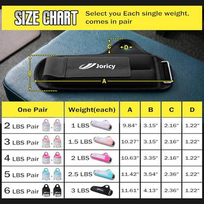 Wrist Weights with Thumb Loops Lock for Women Men 1 Pair 2 3 4 5 6 LBS Arm Weight Ankle Weights Weighted Gloves for Running Walking Jogging Physical Therapy Home Gym Fitness Workout Cardio Exercises