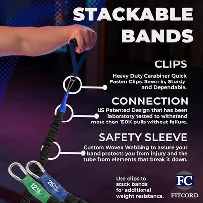 American Made Resistance Band Home Gym Starter Set - 2 Compact Stackable Resistance Bands for Men and Women, Travel Friendly (12 lbs/ 25 lbs)