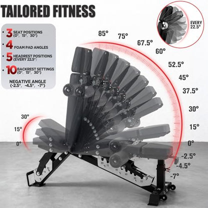 RitFit 3-Section Adjustable Weight Bench, 1600LBS Capacity Workout Bench for Home Gym, 21 Levels Incline Decline Bench Press with Thickened Padding, Foldable Exercise Equipment for Strength Training