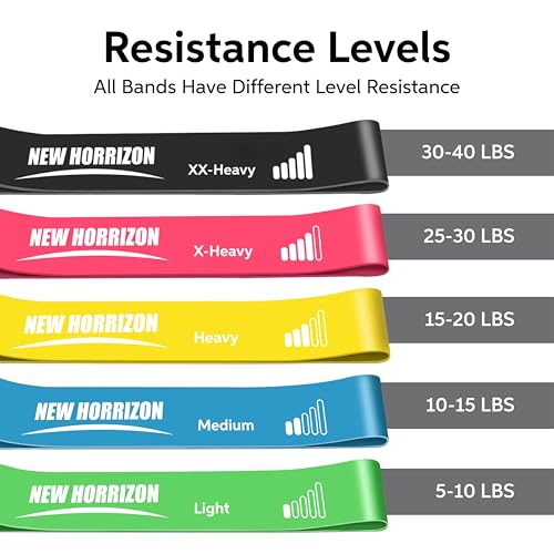 New Horrizon Resistance Bands Resistance Loop Exercise Bands for Working Out, Set of 5 with Carry Bag – Strength Training & Physical Therapy Bands for Men & Women – Home Gym & Yoga – Lifetime Support
