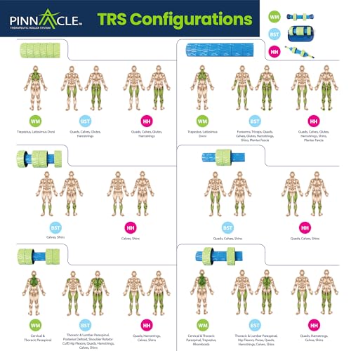 Pinnacle TRS Massage Roller - Modular Portable Muscle Roller for Sore Muscles and Full Body Adjustments - style: TRS