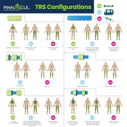 Pinnacle TRS Massage Roller - Modular Portable Muscle Roller for Sore Muscles and Full Body Adjustments - style: TRS