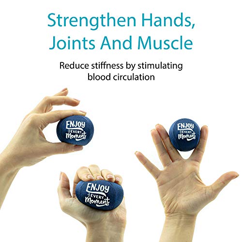 Candescent Stress Balls - Hand Therapy Relief for Anxiety, Fidget, Tension, Exercise Strengthener - Motivational Toys for Adults & Kids - Set of 2 (Crystal Blue, Ocean Blue)
