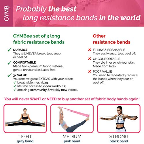 Resistance Bands - Non Slip Cloth Exercise Bands to Workout Glutes, Thighs & Legs - Booty Band Training for Gym & Home Fitness, Yoga, Pilates - 3 Levels (Pink, Gray, Black) - Long Bands