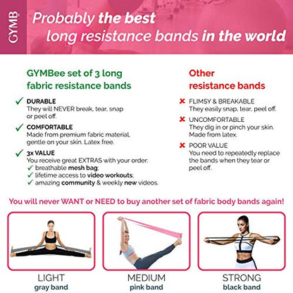 Resistance Bands - Non Slip Cloth Exercise Bands to Workout Glutes, Thighs & Legs - Booty Band Training for Gym & Home Fitness, Yoga, Pilates - 3 Levels (Pink, Gray, Black) - Long Bands