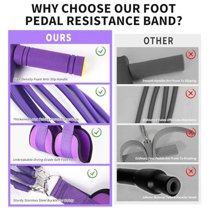 Pedal Resistance Band with Handle - 8-Tube Adjustable (20-80LBS) for Full Body Workout, Home Gym, Yoga & Strength Training Non-Slip Grips & Foot Pedal (Purple)