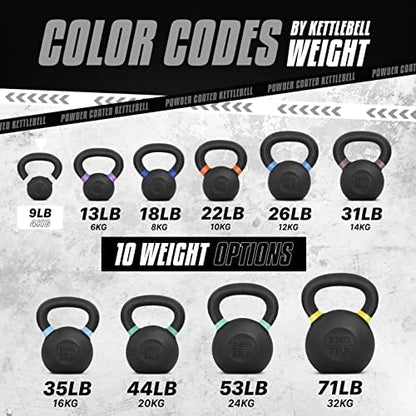 Yes4All Powder Coated Cast Iron Kettlebell, Single Deep Blue, 40 KG / 88 LB - color: White, style: B. Pair