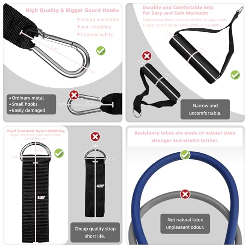 Resistance Bands for Working Out, Exercise Bands with Handles, Stretch Bands for Exercise, Workout Bands with Door Anchors for Physical Therapy & Strength Training