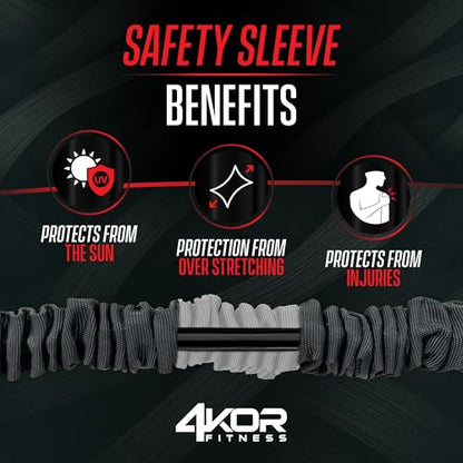 4KOR Cross Anchor Shoulder Performance Training System. Resistance Cords with Handles and Dynamic Workout Guide. Exercise Bands with Nylon Sleeves, Rubber Grips, and Carry Bag for Rehab and Strength