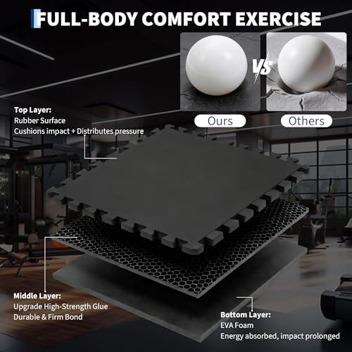 Garvee Exercise Equipment Mats 0.56" Thick 48 Sq ft Gym Flooring – 12 Tiles (24" x 24") Rubber Top with High Density EVA Foam, Interlocking Puzzle Workout Mats for Home Gym Exercise– Black