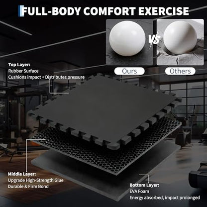 Garvee Exercise Equipment Mats 0.56" Thick 48 Sq ft Gym Flooring – 12 Tiles (24" x 24") Rubber Top with High Density EVA Foam, Interlocking Puzzle Workout Mats for Home Gym Exercise– Black