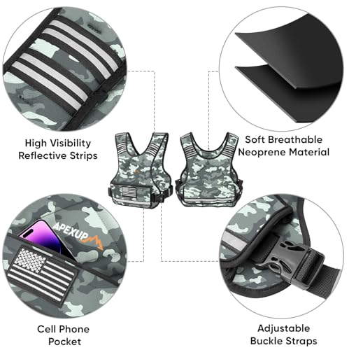 Adjustable Weighted Vest, 4-10lb/12-18lb/20-32lb Vest with 6 Ironsand Weights and Large Pocket, Weight Vest for Men Women Strength Training, Running, Walking - color: Grey Camo, size: 12-18lbs