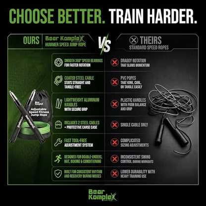 Bear KompleX Speed Jump Rope - Adjustable Tangle-Free Skipping Rope, Lightweight Handles, Smooth 360° Swivel Bearings, 2 Steel Cables, Free Carrying Case - color: Black/Green