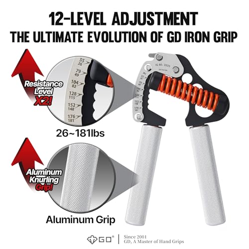 GD IRON GRIP Grip Strength Trainer Adjustable Hand Gripper Strengthener Hand Grip Exerciser Wrist Strengtheners Silent & Durable – Forearm, Finger & Hand Strength Training for Athletes, Climbers & Rehabilitation