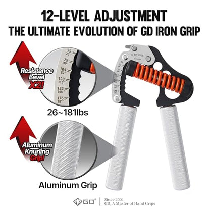 GD IRON GRIP Grip Strength Trainer Adjustable Hand Gripper Strengthener Hand Grip Exerciser Wrist Strengtheners Silent & Durable – Forearm, Finger & Hand Strength Training for Athletes, Climbers & Rehabilitation