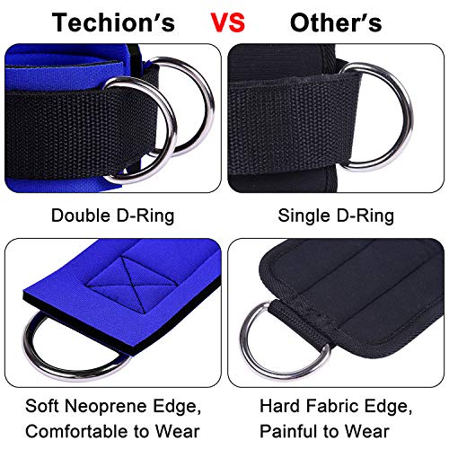 1 Pair of Fitness Ankle Straps for Cable Machine - Double D-Ring, Adjustable Comfort fit Neoprene - for Men and Women - color: Blue