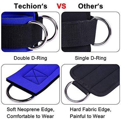 1 Pair of Fitness Ankle Straps for Cable Machine - Double D-Ring, Adjustable Comfort fit Neoprene - for Men and Women - color: Blue