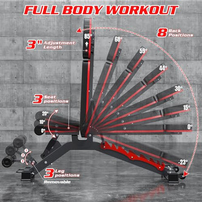 1200LBS Adjustable Weight Bench Press, Heavy-duty Workout Bench for Home Gym, Extra Headrest, Incline Decline strength Training Bench Press for Full Body Workout Extrem Stable