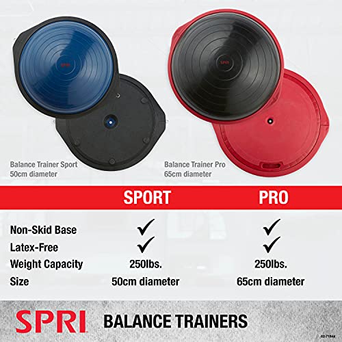 SPRI Balance Trainer Dome Shape Half-Exercise Ball with Non-Skid Base – Pro (65cm) or Sport (50cm) for Balance Training, Strength Building, Toning, and Improved Flexibility - style: Sport (50cm)