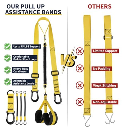 Pull Up Assistance Bands – Heavy Duty Adjustable Pull Up Assist Bands with Foot & Knee Support for Pull Up Bar, Pull Up Resistance Bands for Home Gym, Strength Training Equipment, Yellow