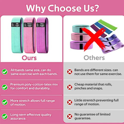 Resistance Bands for Working Out, 3 Levels Fabric Exercise Bands for Legs and Butt, Workout Bands for Women & Men, Booty Band for Yoga Starter Set, Pilates, Rehab, Fitness and Home Workout