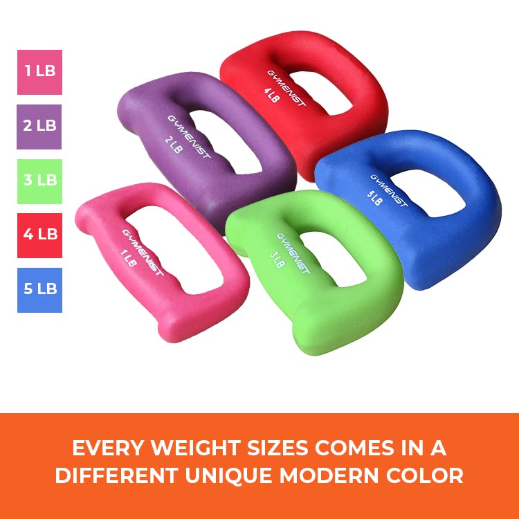 GYMENIST Set of 2 Hand Shaped Neoprene Exercise Workout Jogging Walking Cardio Dumbbells Pair