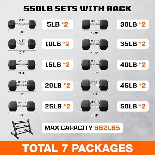 Dumbbell Sets with Rack, Rubber Hex Dumbbells, 160/220/280/360/450/550LBS, Hand Weights with Chrome Handle for Strength Training
