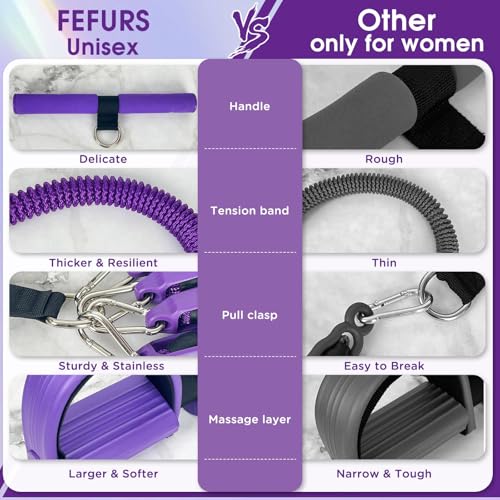 Upgrade Pedal Resistance Band, 4-Tube Elastic Sit Up Pull Rope for Men and Women,Pedal Puller for Strength Training,Foot Resistance Rope for Physical Therapy with 5Pcs Exercise Bands - color: Purple