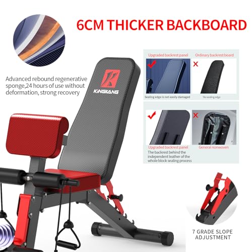 K KiNGKANG Adjustable Weight Bench,1050 lbs Foldable Workout Bench with 8 Back Positions, Incline Decline Flat Exercise Bench for Home Gym Full Body Strength Training