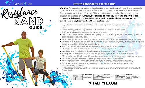 Senior Resistance Band: Light Resistance, Longer Length + Instruction Guide. Latex Free. Exercise, Stretching, Physical Therapy