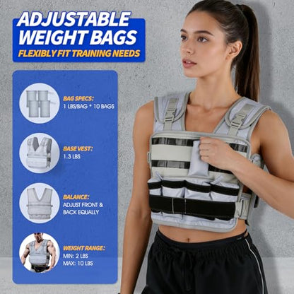 Adjustable Washable Weighted Vest for Women Men, Flexible Cushioning & 4-Layer Breathable Fabric, V-Neck for Walking, Running & Strength Training