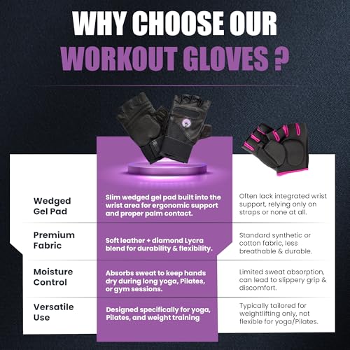 Fitness Fingerless Gloves for Men & Women | Medium Black Weight Lifting Glove with Ergonomic Gel Pad Wrist Support, Non-Slip Grip, Comfortable Workout Glove for Gym Exercise & Training - size: Medium