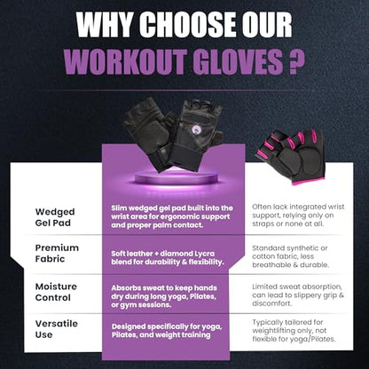 Fitness Fingerless Gloves for Men & Women | Medium Black Weight Lifting Glove with Ergonomic Gel Pad Wrist Support, Non-Slip Grip, Comfortable Workout Glove for Gym Exercise & Training - size: Medium