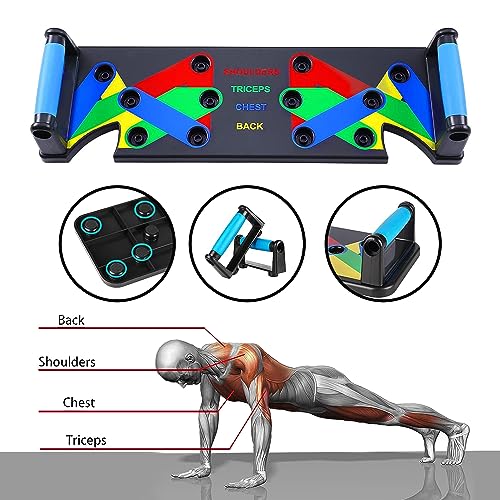 Pushup Board 9 in 1 Home Workout Stand, Abdominal Training Fitness Muscle Equipment Exerciser for Arm Chest Back Tricep & Shoulder, Strength Training Push Up Bars.
