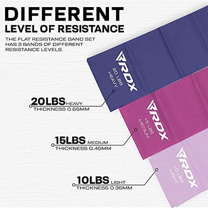 RDX Resistance Bands TPE 3 Level Set 1.5M Long, REACH RoHS CPSIA Certified, Flat Skin Friendly Thick Stretch Elastic Loop, Yoga Home Gym Fitness Workout Exercise, Ballet Pilates Legs Training Slimming