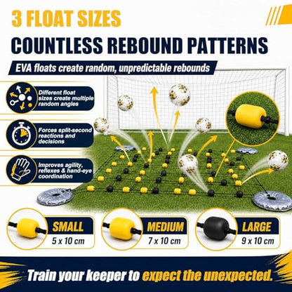 Goalkeeper Training Equipment - Floor Matrix Deflector Soccer Rebound Board for Reflex and Agility Training,for Goalkeeper Drills and Goalkeeper Deflection Training 2 * 1.6m