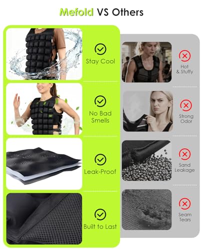Water-Filled Weighted Vest for Women & Men, 0-23lb Adjustable Weight Vest for Walking, Running, Fitness & Strength Training, Odor-Free & Washable Workout Vest with Even Weight Distribution for Summer - size: M (Adjustable 1-13 lbs)