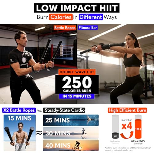 X2 Ropeless Battle Ropes Adjustable Weight, Convertible to Fitness Bar - color: Pure Black