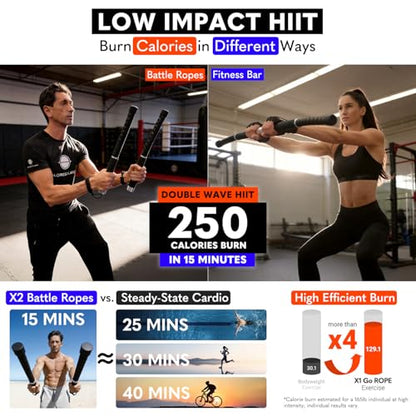 X2 Ropeless Battle Ropes Adjustable Weight, Convertible to Fitness Bar - color: Pure Black