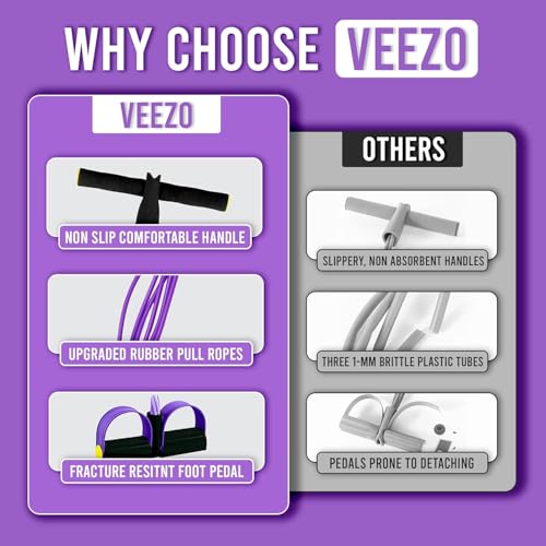 Pedal Resistance Band for Sit-Up & Stretching 4-Tube Foot Pedal Pull Rope for Abs, Waist and Arm Workout Purple Elastic Yoga Fitness Equipment for Home Gym Full Body Toning