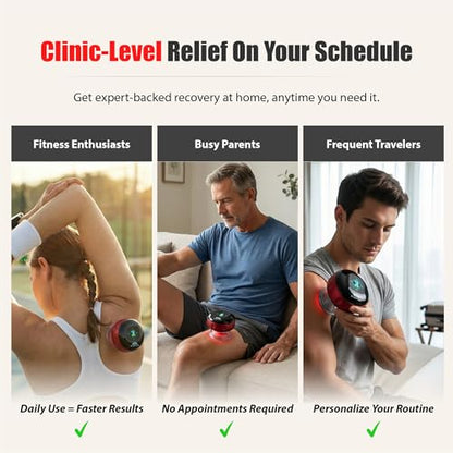 10-Min Daily Recovery System – Cupping Therapy Set w/ Electric Cupping Machine, 6" Massage Wheel & Peanut Ball – Deep Tissue Massage Tools for Back Pain Relief, Red Light Function, Muscle Recovery